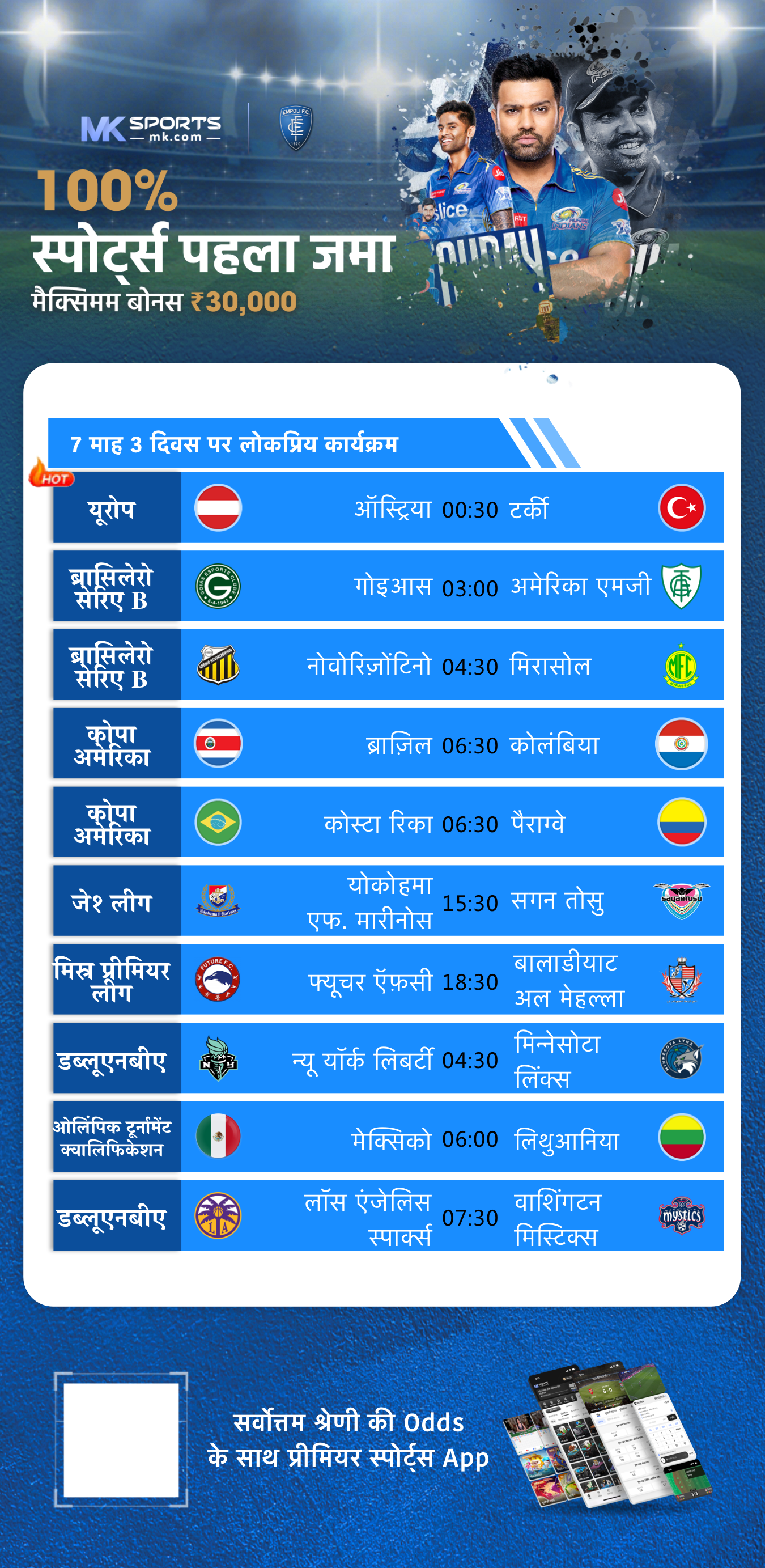 2 50 crore lottery result