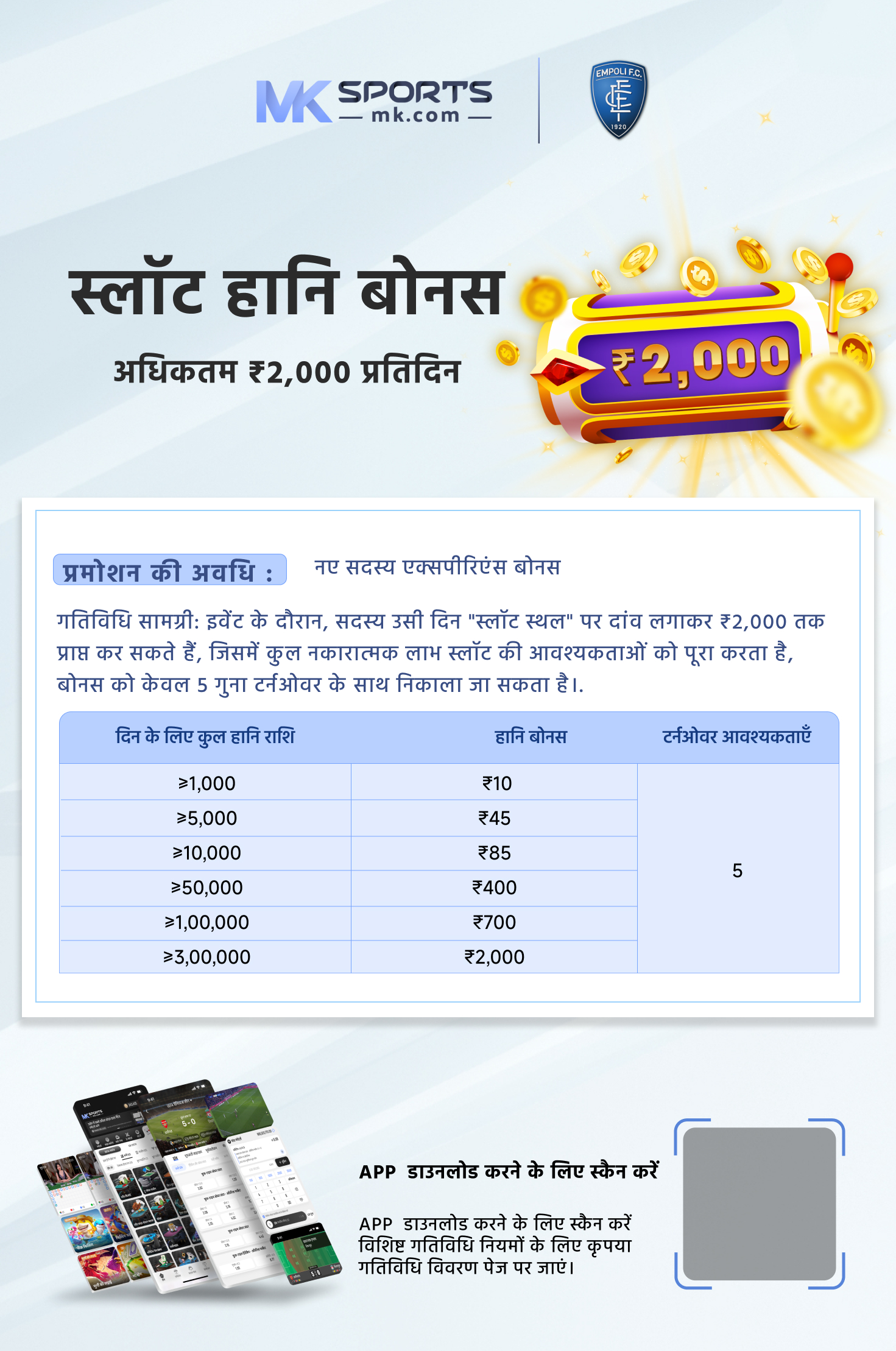 2 tarikh lottery sambad