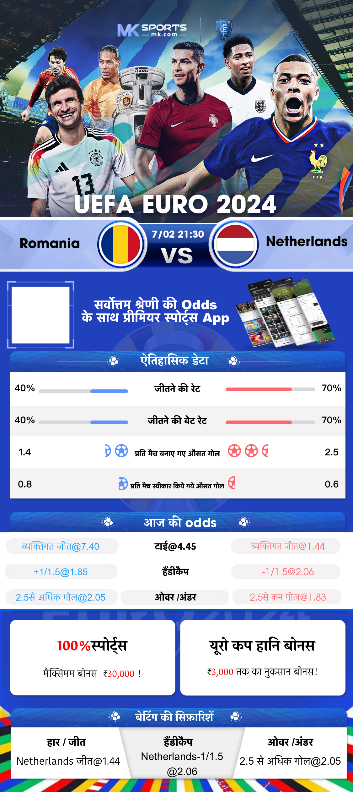 5 digit lottery winning formula