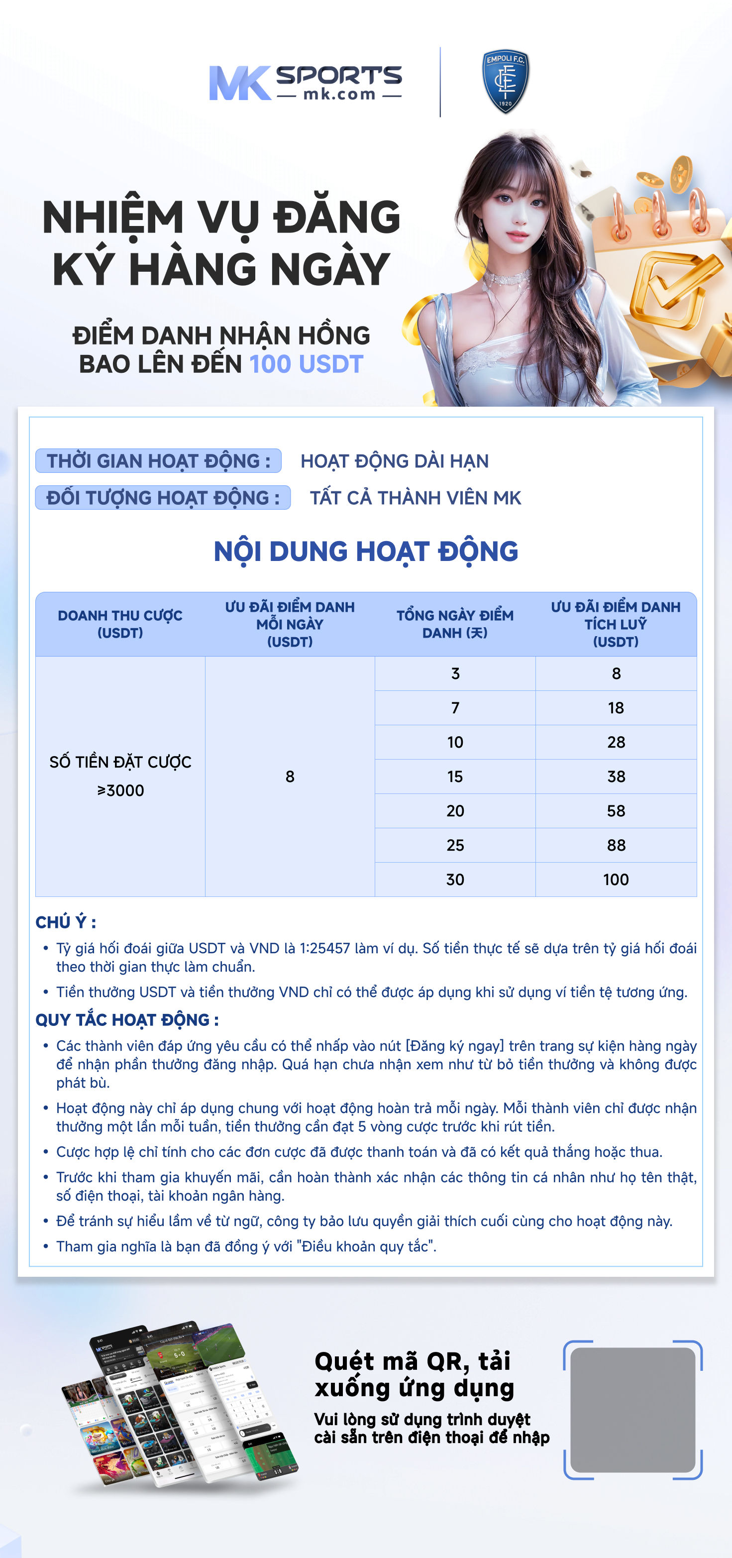 chart of poker hands