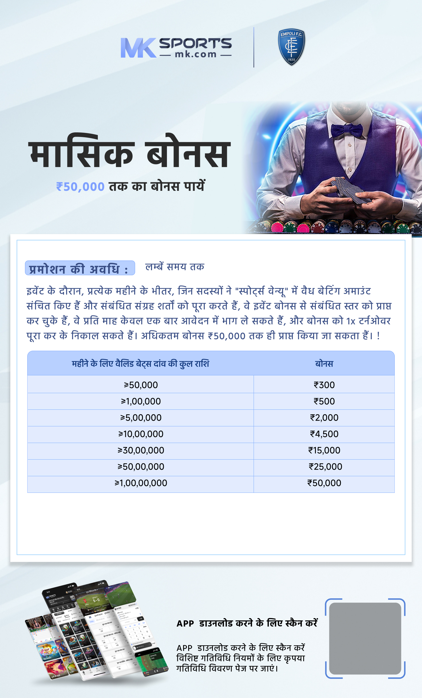 dhanashree lottery result today