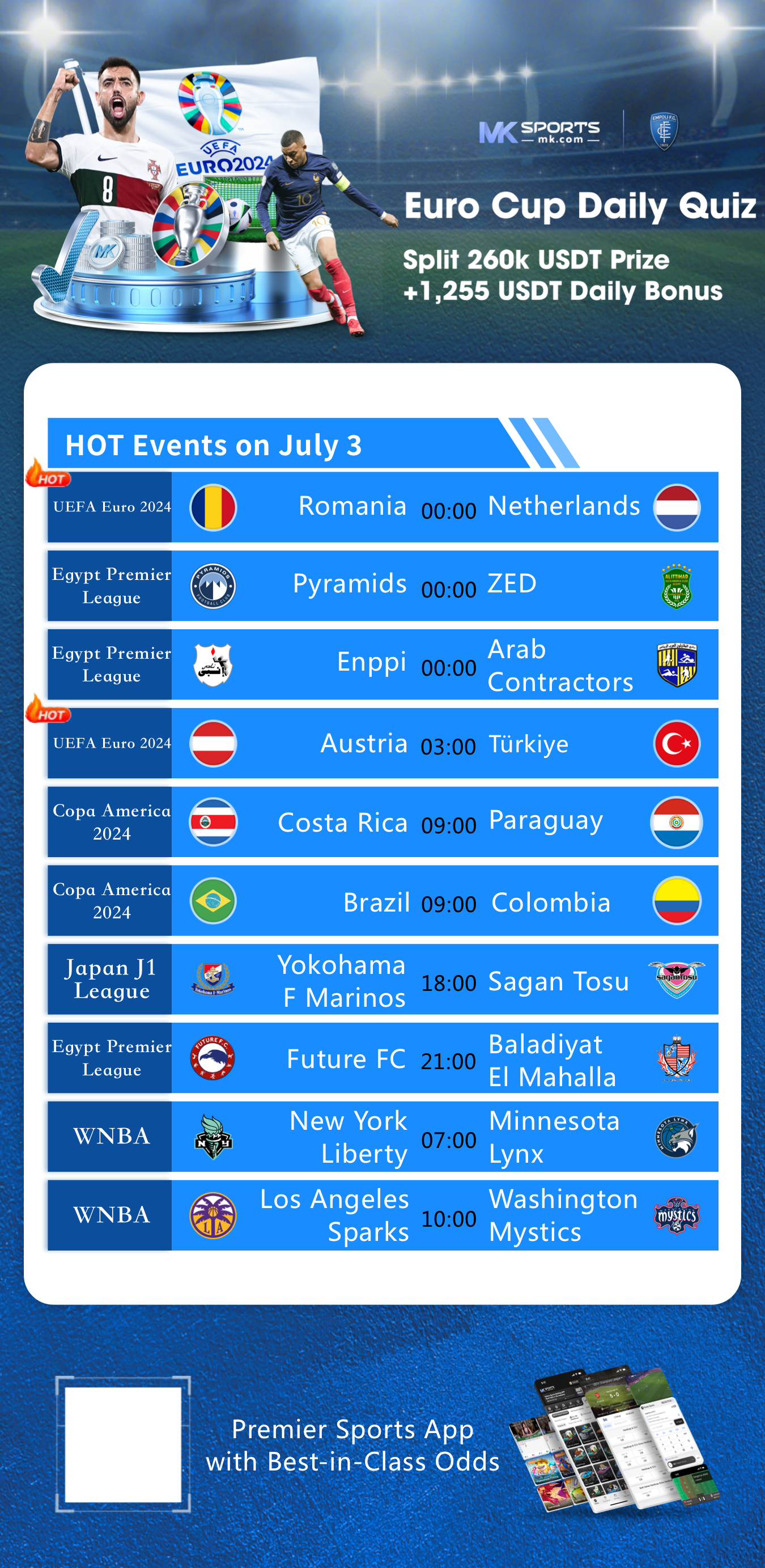 isoftbet slot games