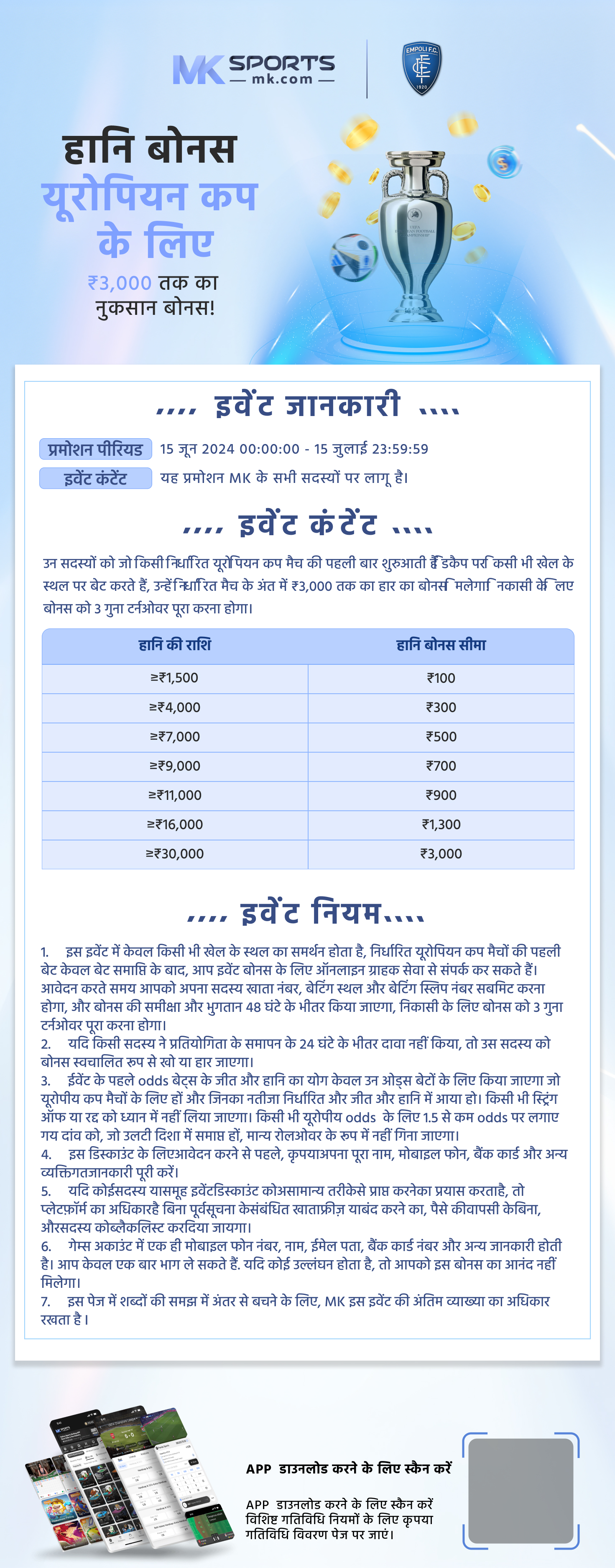 kerala lottery result chart this month