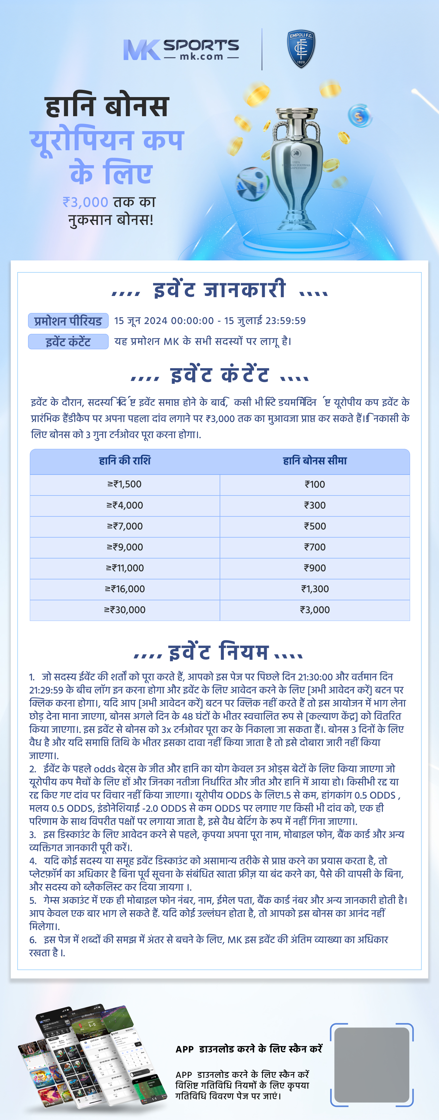 labhlaxmi lottery result