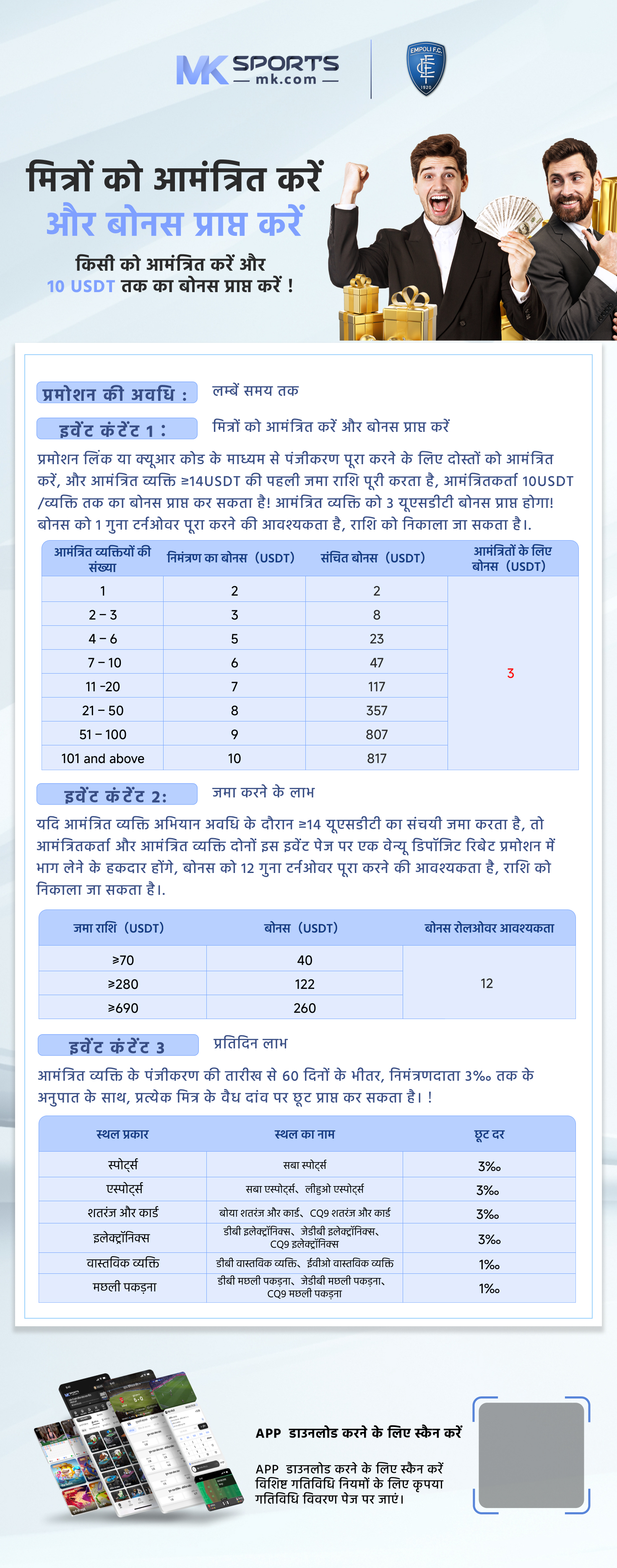 lottery result 2023 chart