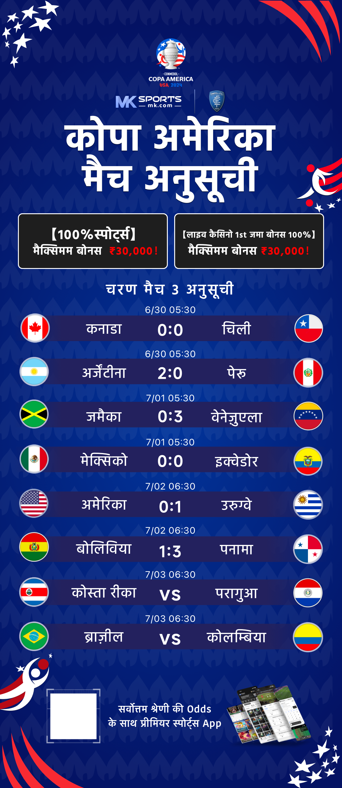 play bhagyalaxmi lottery ka result